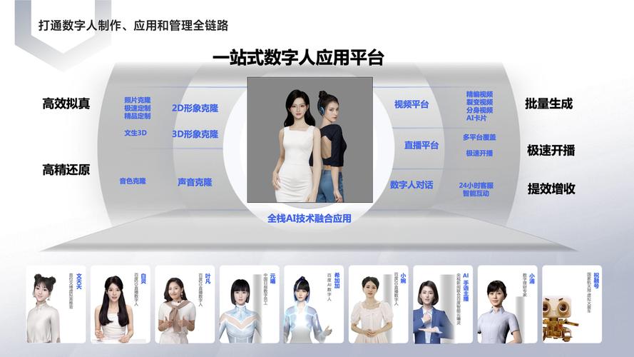 数字女星是baby_数数字的女明星_有数字女明星