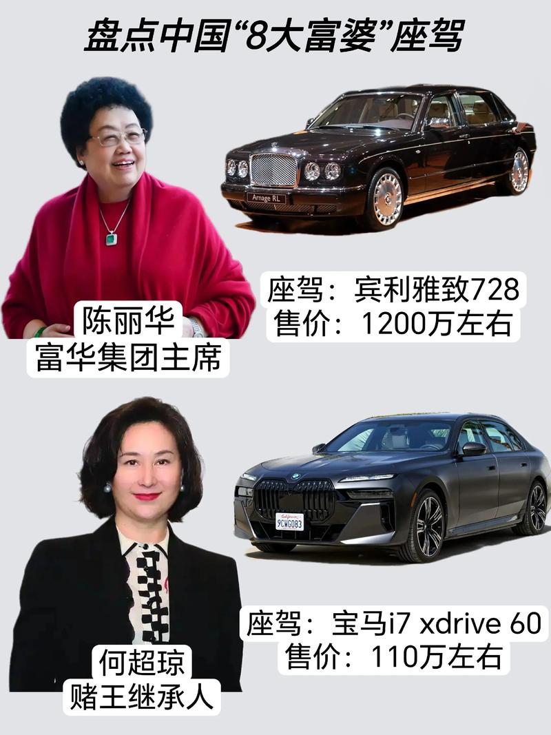 女老总都有谁_老总和女明星_女总裁明星